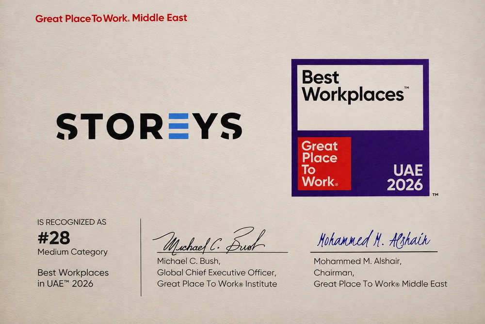 Great Place To Work Middle East — Best Workplaces in UAE 2026, #28 Medium Category